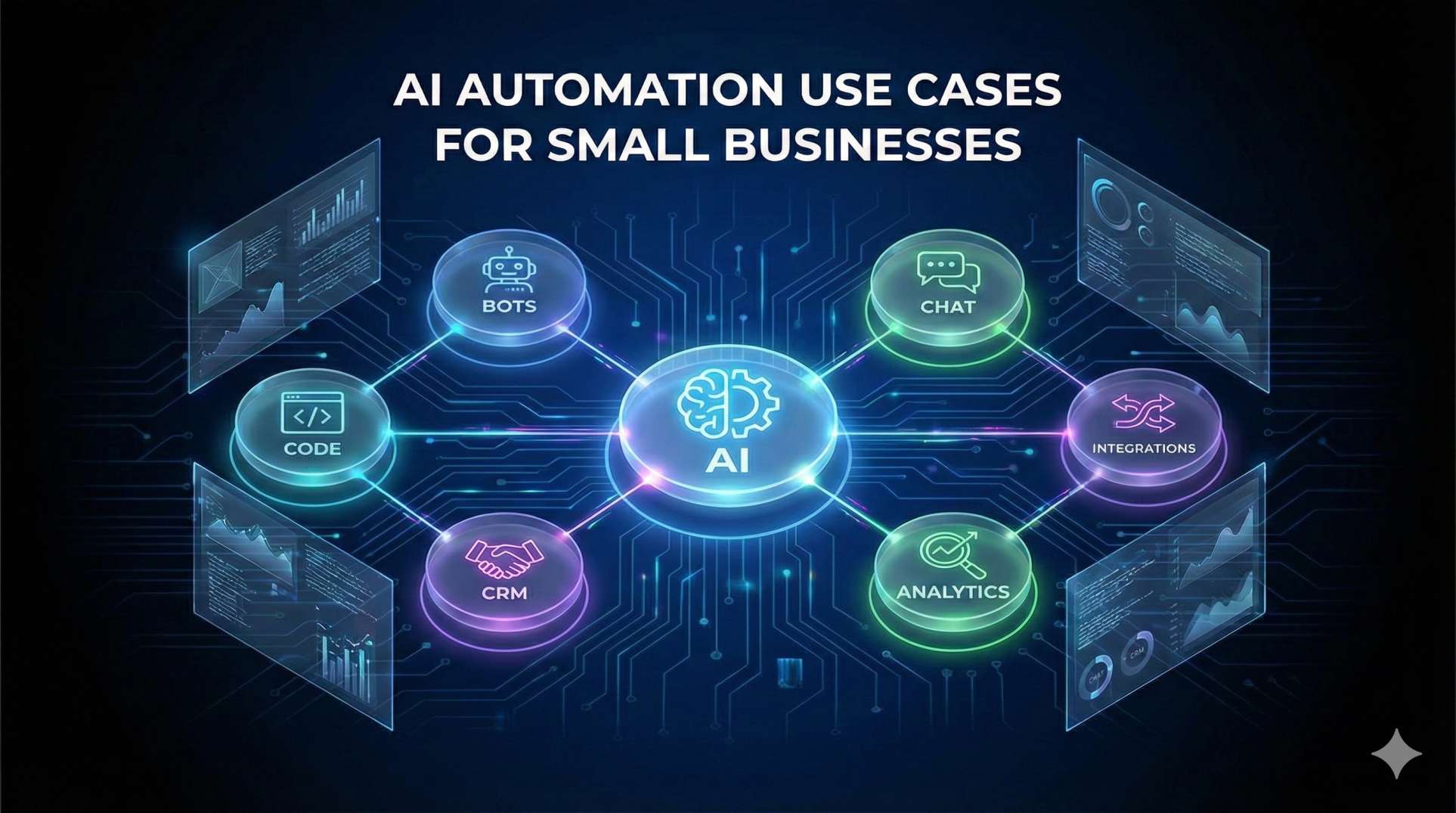 ai-automation-use-cases-for-small-businesses